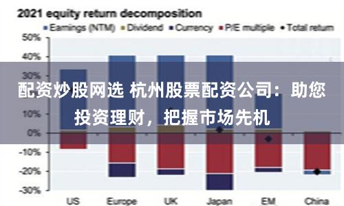 配资炒股网选 杭州股票配资公司：助您投资理财，把握市场先机