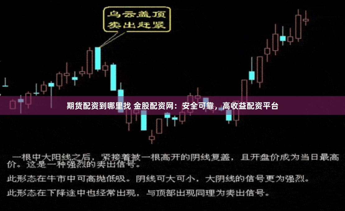期货配资到哪里找 金股配资网：安全可靠，高收益配资平台