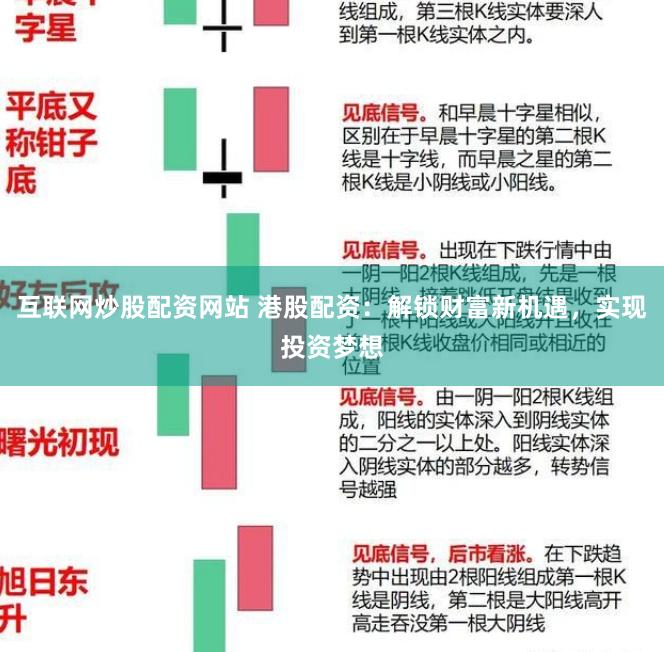 互联网炒股配资网站 港股配资：解锁财富新机遇，实现投资梦想