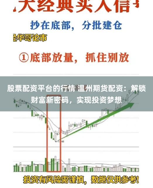 股票配资平台的行情 温州期货配资：解锁财富新密码，实现投资梦想