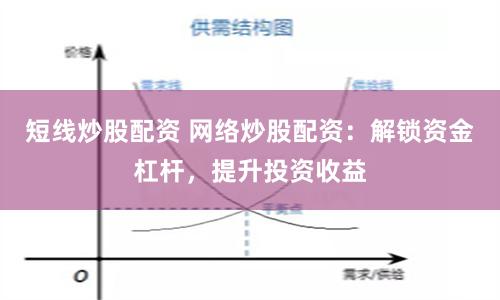 短线炒股配资 网络炒股配资：解锁资金杠杆，提升投资收益