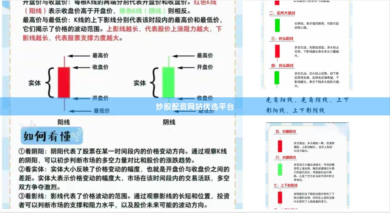 炒股配资网站优选平台