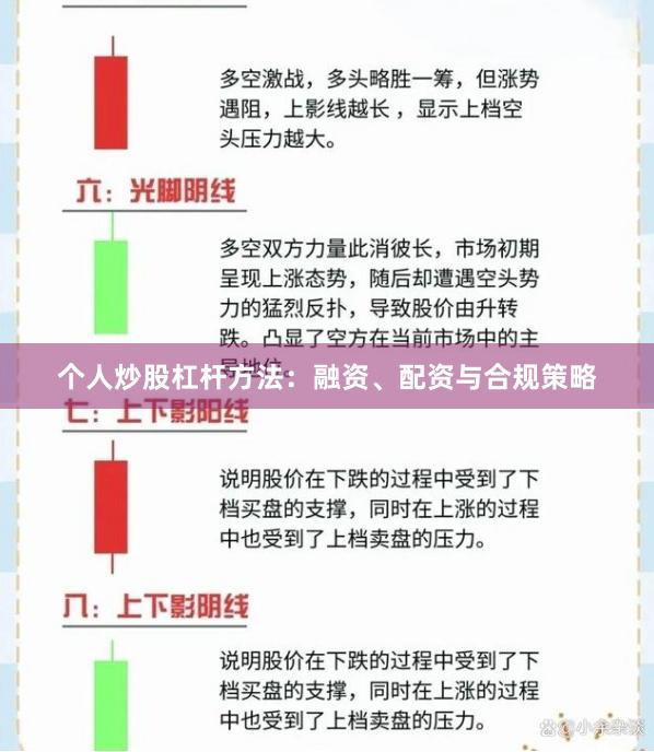 个人炒股杠杆方法：融资、配资与合规策略